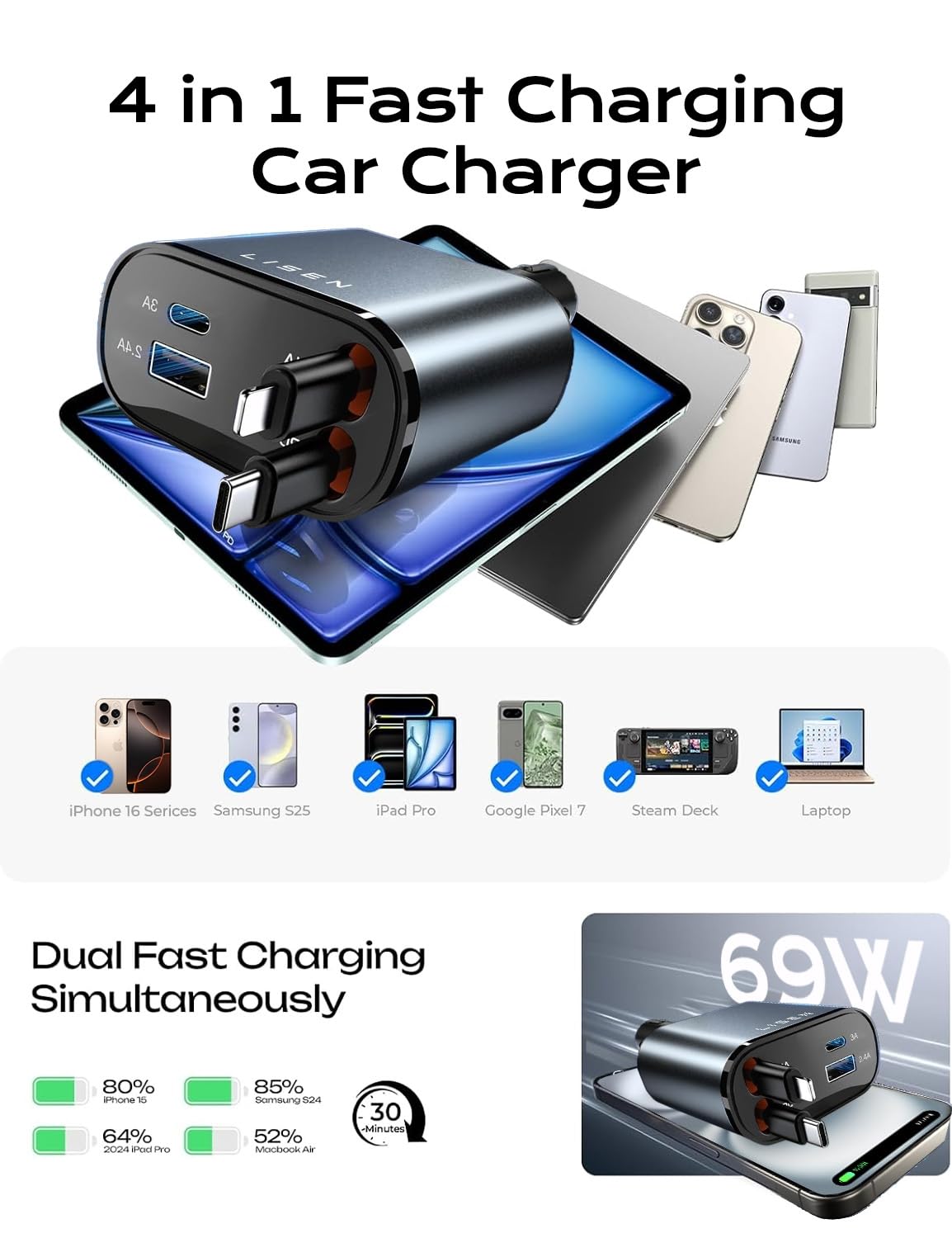 LISEN Retractable Car Charger 84W Fast Charge USB C Multi Cable Adapter