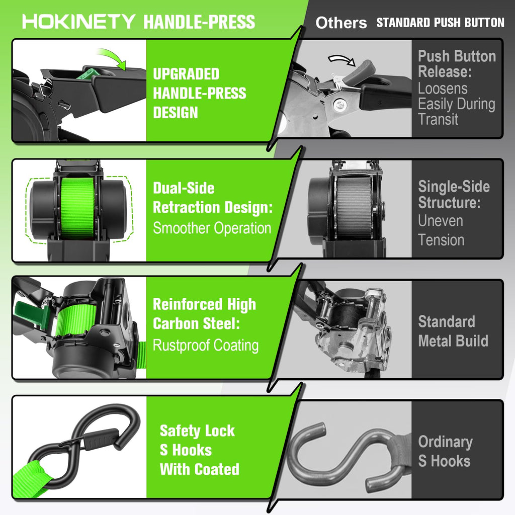 Hokinety 4 Pack Retractable Ratchet Straps 1 In X 10 Ft 1500 Lb For Truck