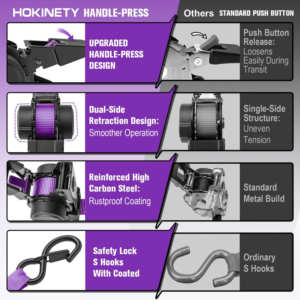 Hokinety 4 Pack Retractable Ratchet Straps 1 In X 10 Ft 1500 Lb For Truck