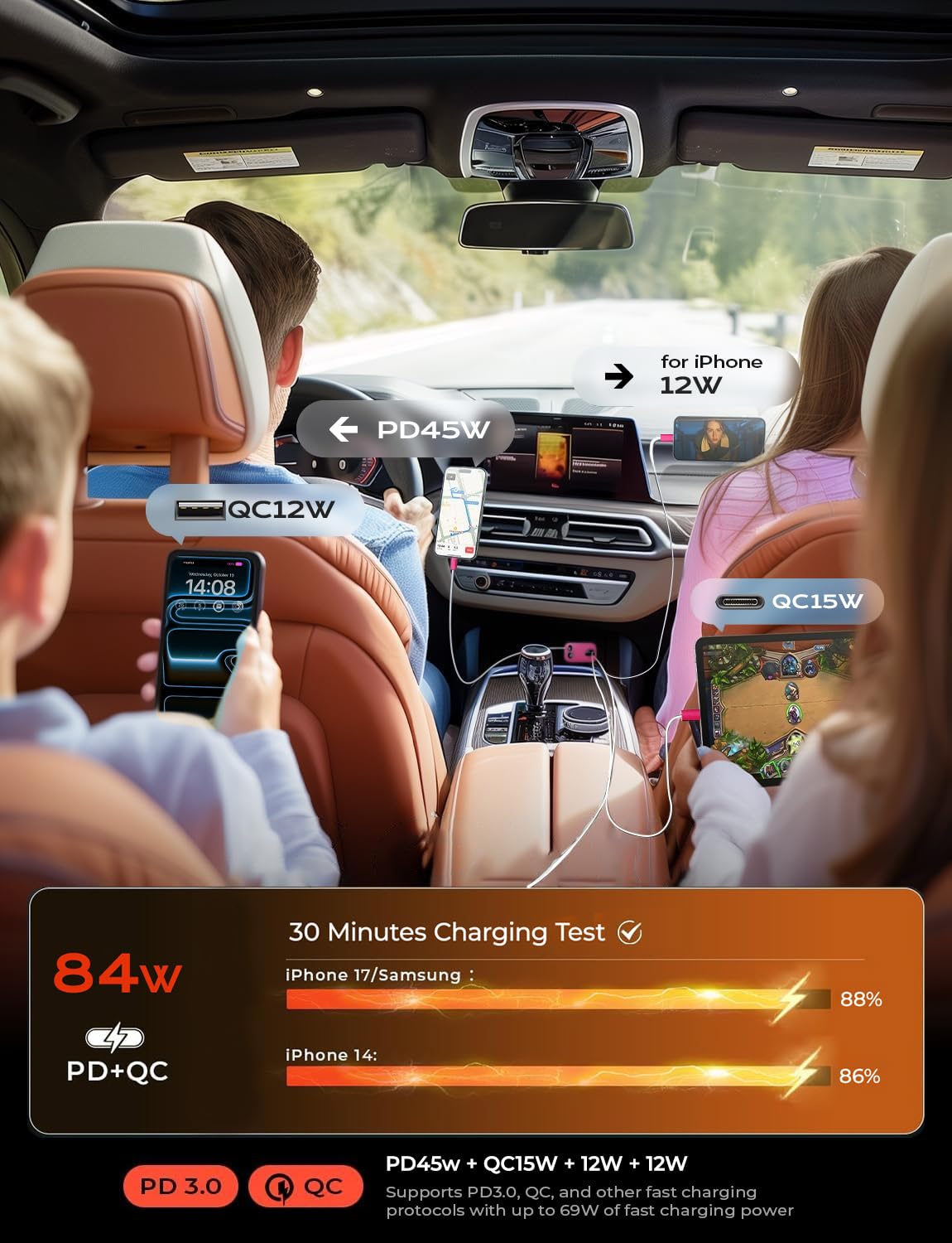 LISEN Retractable Car Charger 84W Fast Charge USB C Multi Cable Adapter