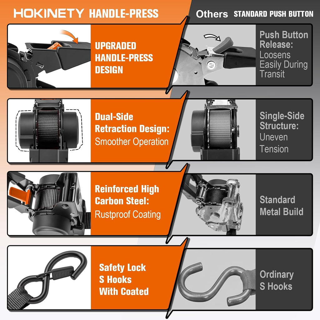 Hokinety 4 Pack Retractable Ratchet Straps 1 In X 10 Ft 1500 Lb For Truck