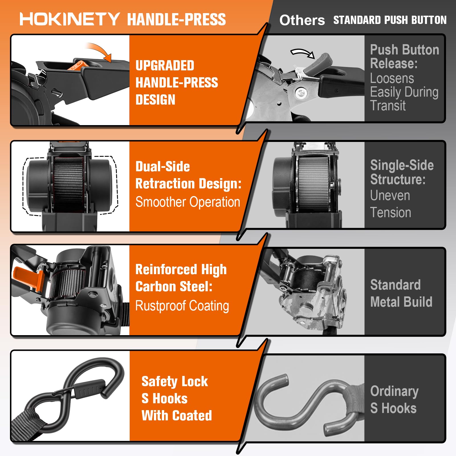 Hokinety 4 Pack Retractable Ratchet Straps 1 In X 10 Ft 1500 Lb For Truck