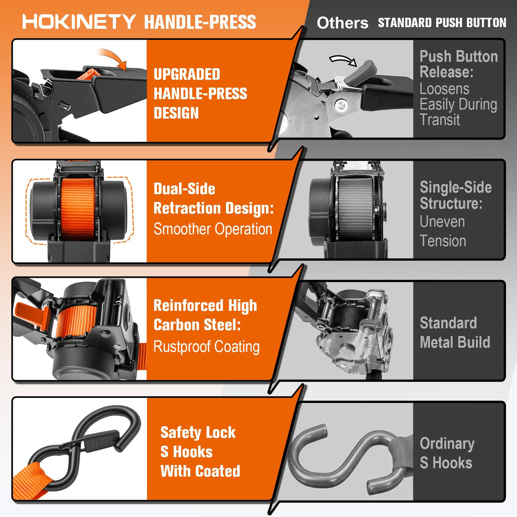 Hokinety 4 Pack Retractable Ratchet Straps 1 In X 10 Ft 1500 Lb For Truck