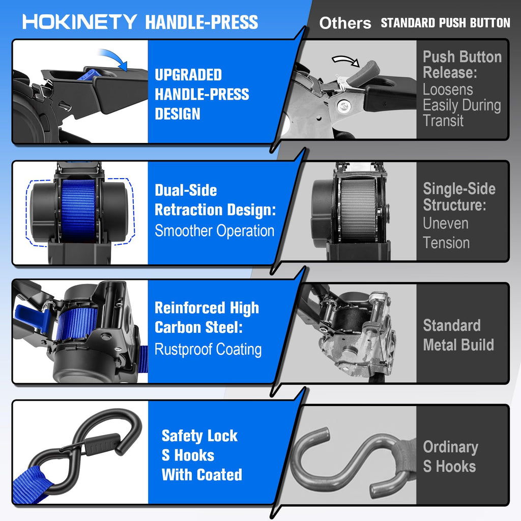 Hokinety 4 Pack Retractable Ratchet Straps 1 In X 10 Ft 1500 Lb For Truck