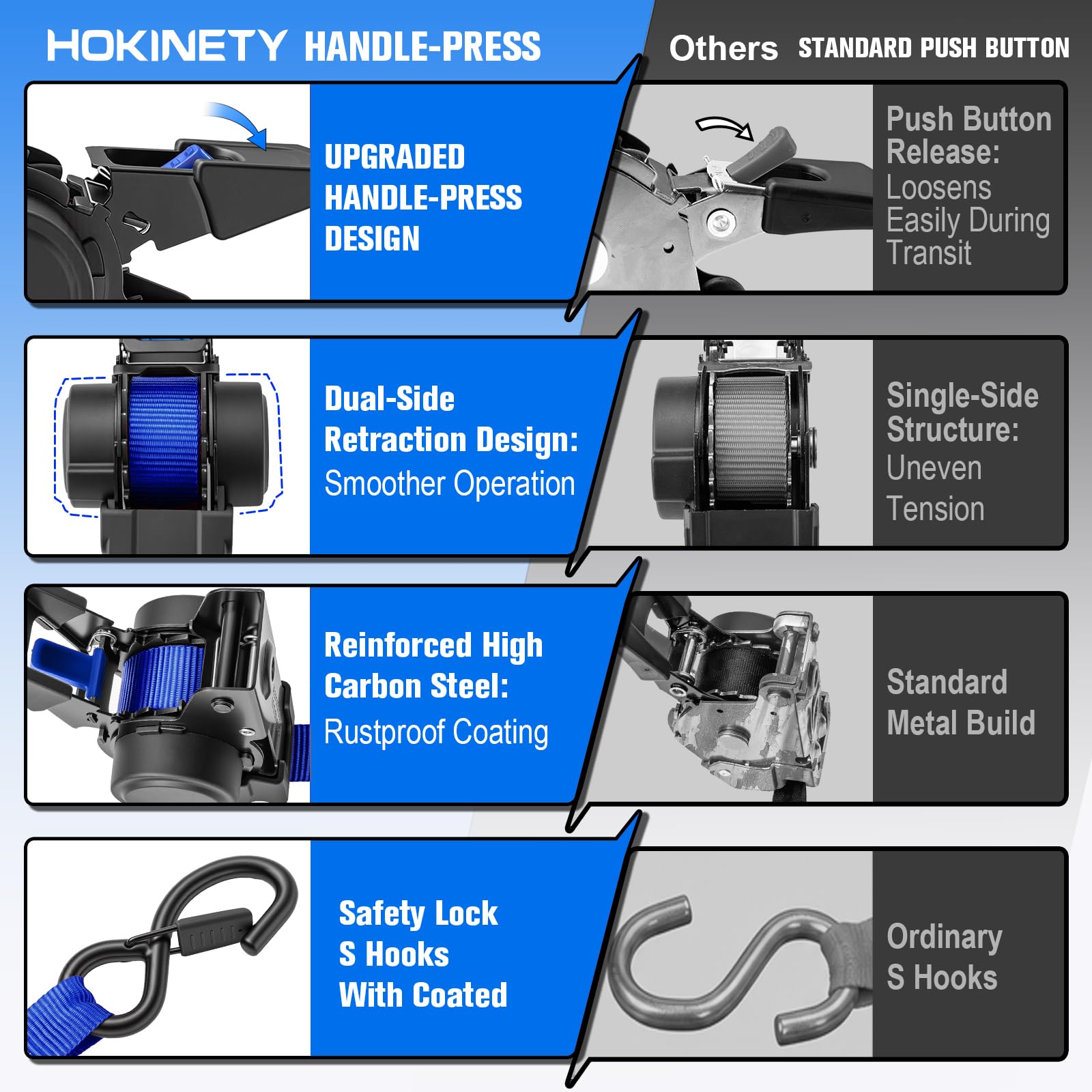 Hokinety 4 Pack Retractable Ratchet Straps 1 In X 10 Ft 1500 Lb For Truck