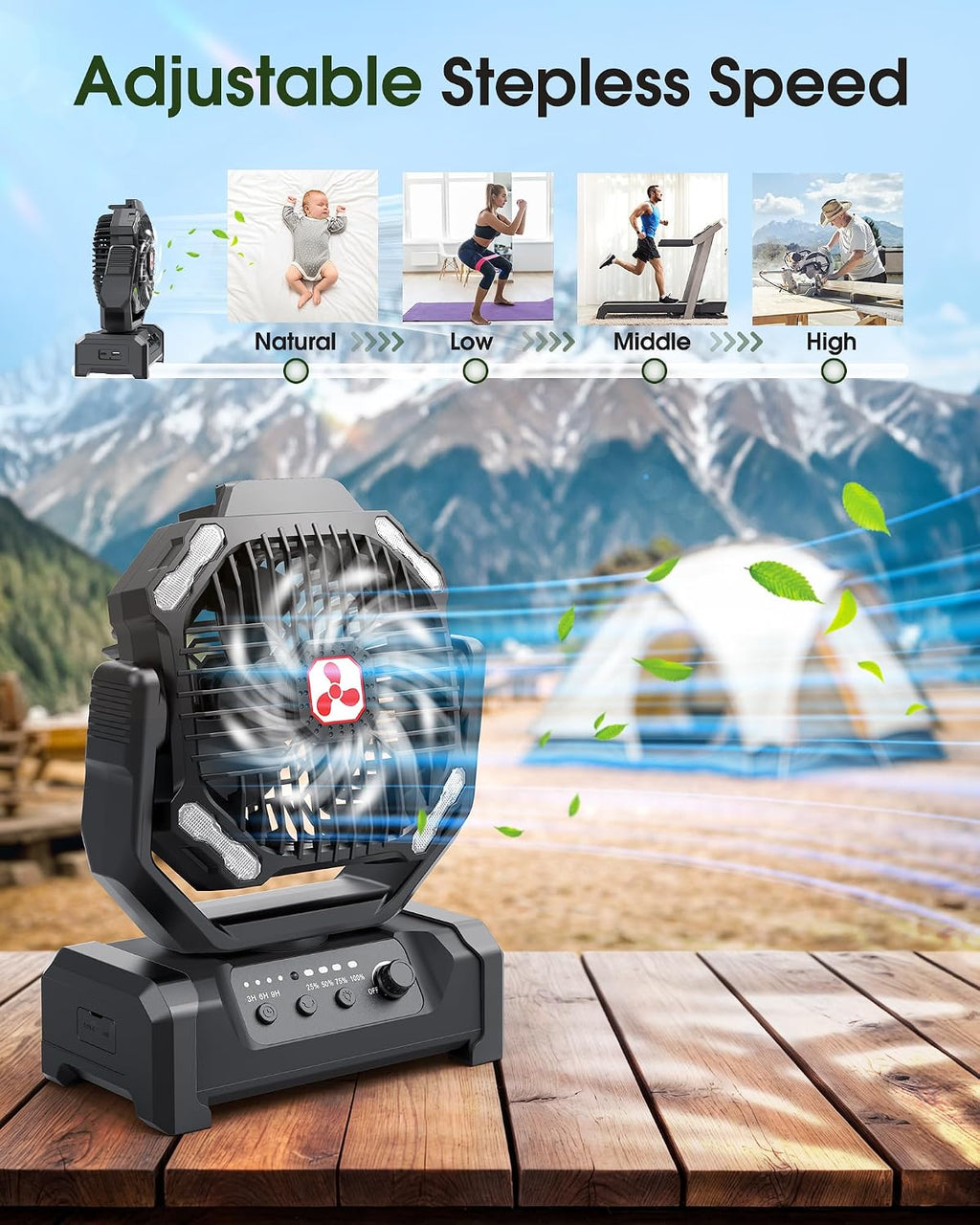 Portable Fan Rechargeable, 20000mAh Cordless Battery Powered Fan with LED Lantern Battery Operated for Travel Bedroom Home Camping Tent Office Beach Desk Fishing Table
