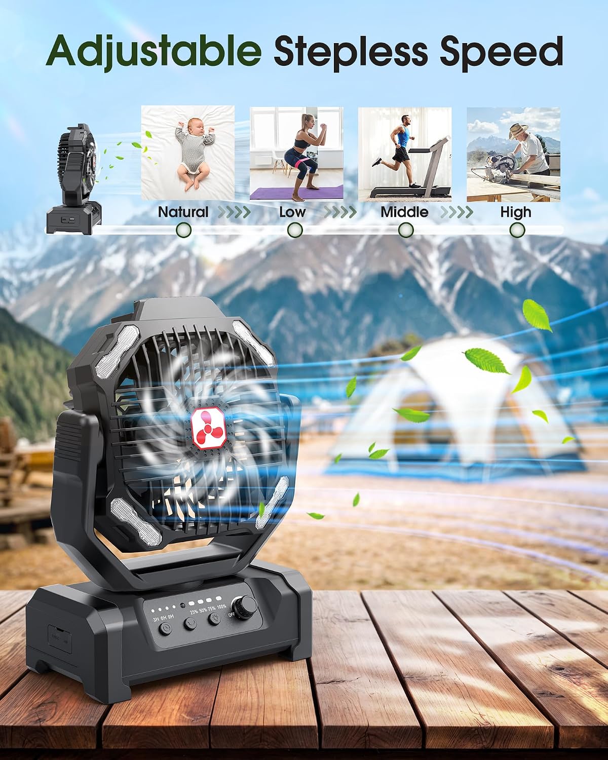 Portable Fan Rechargeable, 20000mAh Cordless Battery Powered Fan with LED Lantern Battery Operated for Travel Bedroom Home Camping Tent Office Beach Desk Fishing Table