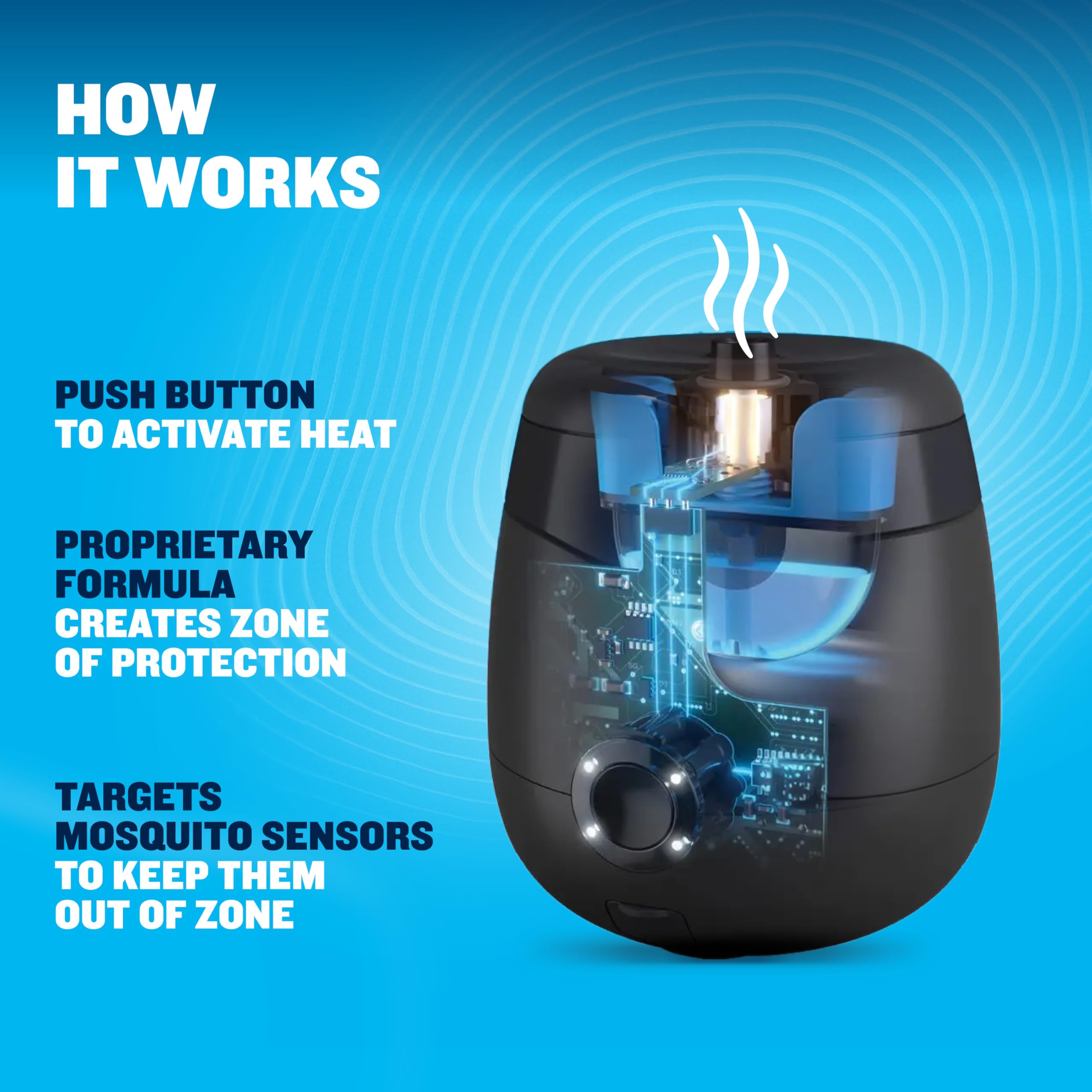 Thermacell E-ZoneGuard Glow Mosquito Repellent + Lantern, LED, 9-Hr Battery