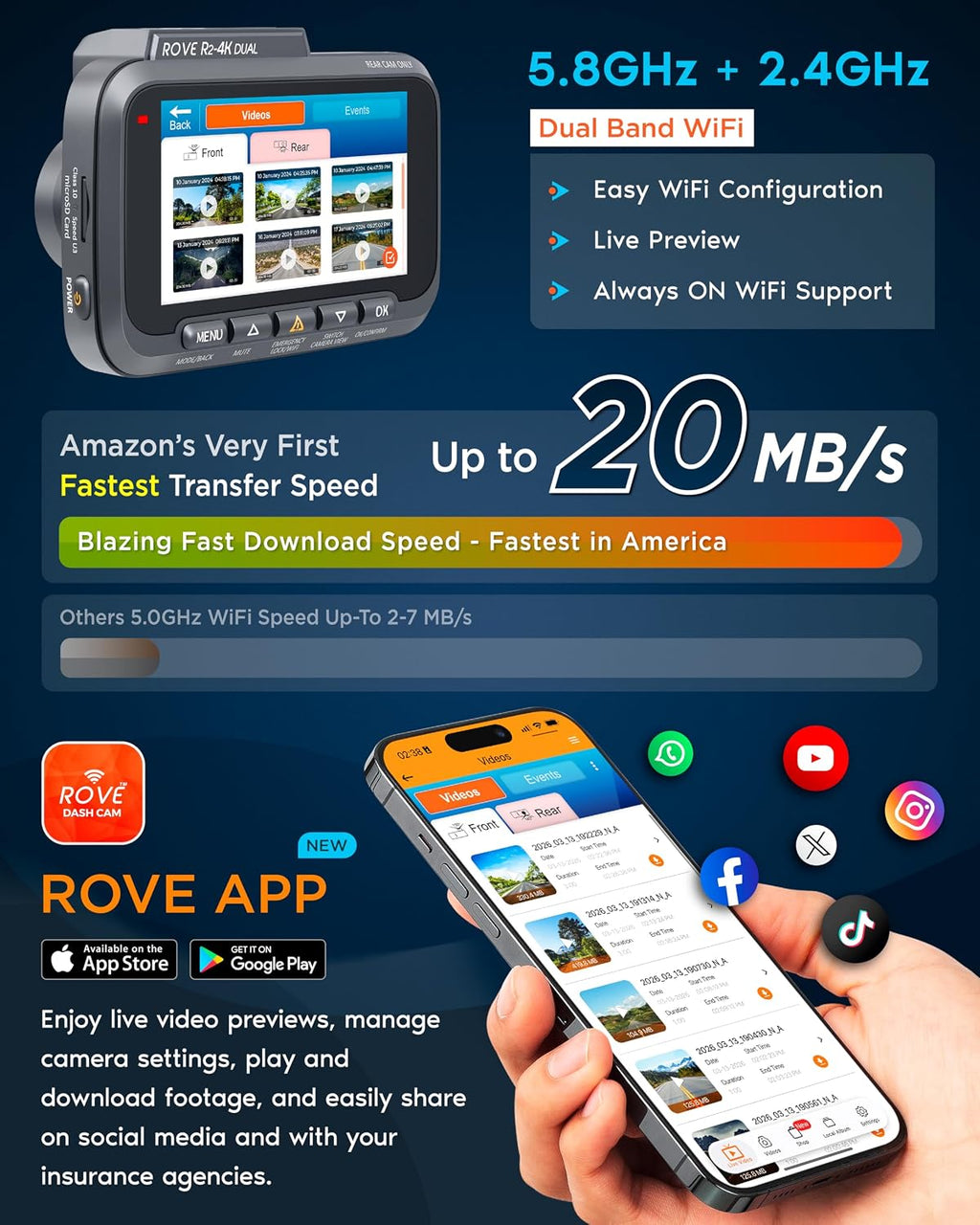 Rove R2 4K Dual Dash Cam Front Rear Starvis 2 128GB Card