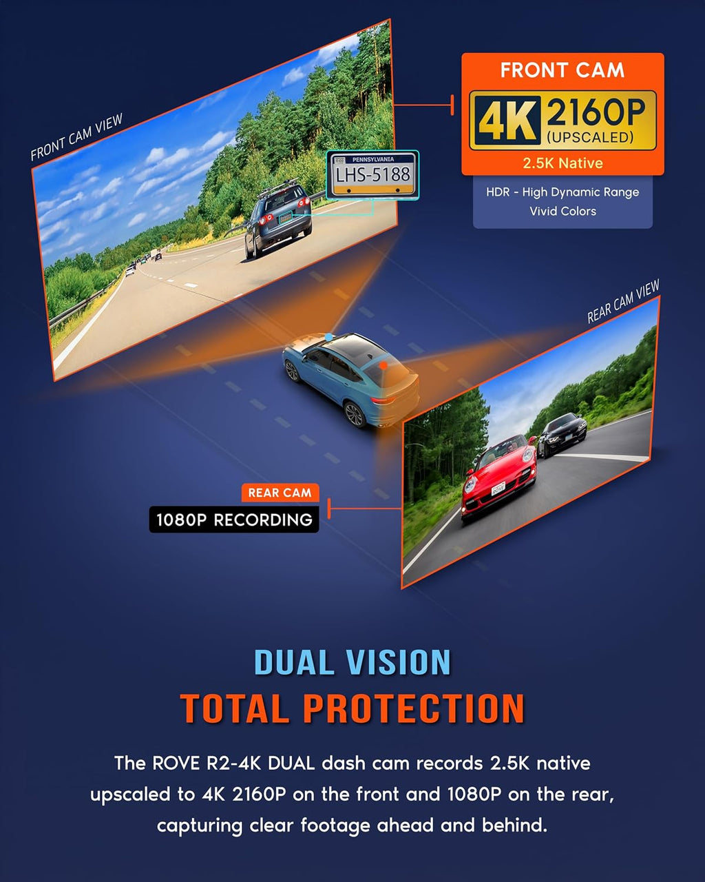 Rove R2 4K Dual Dash Cam Front Rear Starvis 2 128GB Card