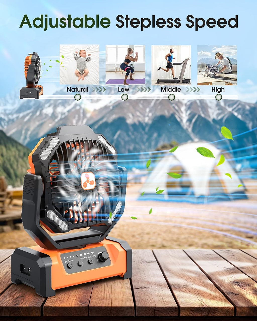 Portable Fan Rechargeable, 20000mAh Cordless Battery Powered Fan with LED Lantern Battery Operated for Travel Bedroom Home Camping Tent Office Beach Desk Fishing Table